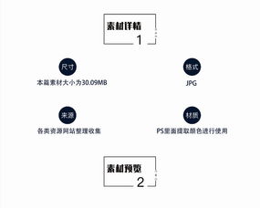 為何是我效果更好，他卻獲獎了？——從功能材料視角看競賽評判標準的迷思