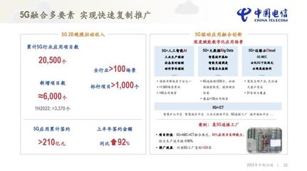 中國電信2023半年報解析 營收穩(wěn)健增長，科技推廣與應用服務成新引擎