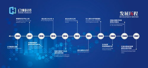 AR眼鏡 未來十年將取代iPhone？蘋果、微軟、Facebook的科技新棋局