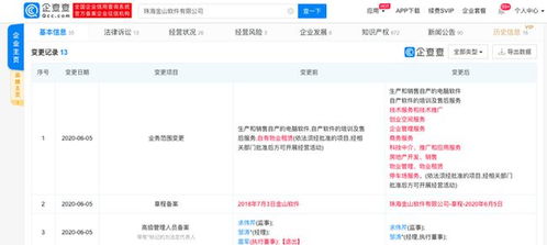 雷軍卸任珠海金山軟件執行董事，專注科技推廣與應用服務新篇章